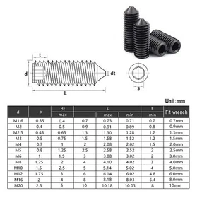 M10 10mm Grub Screws Flat / Cone / Dog / Cup Point Set Screw 12.9 High Tensile