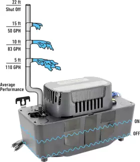 696542796343 BECKETT CORPORATION Condensate Pump Safet #3