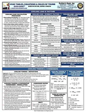1622701275 BOHJTE Revised Updated Hvac Tables Equations Rules