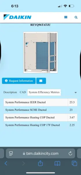 REYQ96TATJU DAIKIN Vrv Iv Heat Recovery Condenser Unit #3