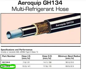 GH134-08 EATON AEROQUIP Feet Clip Refrigerant Hose