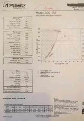 BSQ-180 GREENHECK Inline Fan