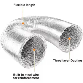 HFACC-DUCL2 HEPACART Flexibleduct Bopet