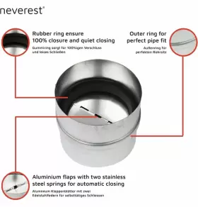 40545030039031 NEVEREST Backdraft Shutter Damper Connector #3