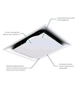 SPD-1-1-31 PRICE INDUSTRIES Square Diffuser