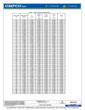 MS21919WDG16 UMPCO Hvac Refrigeration #3