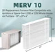 2-PK - 201 Replacement Filter Compatible with Aprilaire 2200, 2250