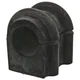 For FEBI FE41438 Mounting, Stabilizer Bar FE41438 Febi Bilstein are a Pioneer i