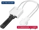 025-32625-000 Furnace Hot Surface Ignitor and Flame Sensor Replace 025-37499-000