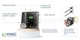 IO HVAC CONTROLS ZP4-ESP-FAV 4-Zone ESP Panel with Ventilation Control