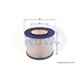 Fits Saab 9-5 1997-2009 2.0 2.2 D 2.3 3.0 + Other Models Ruva Air Filter