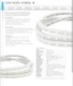 American Lighting Hybrid Tape-Ropes 120-TL60 (variations)