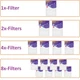 1500 Air-Filter Filtrete M3 Purple Furnace Virus Pet Dust 2,4,6,8 Ultra-Allergen