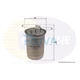 Fits ZR 45 25 200 400 Freelander Escort Fiesta Transporter Ruva Fuel Filter