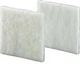 3171100, RITTAL, Stand Filter Mat Sk3151/3323 This Is For A Pack Of 5 Pcs