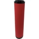 Sullair 250024-437 Replacement Filter Element, OEM Equivalent